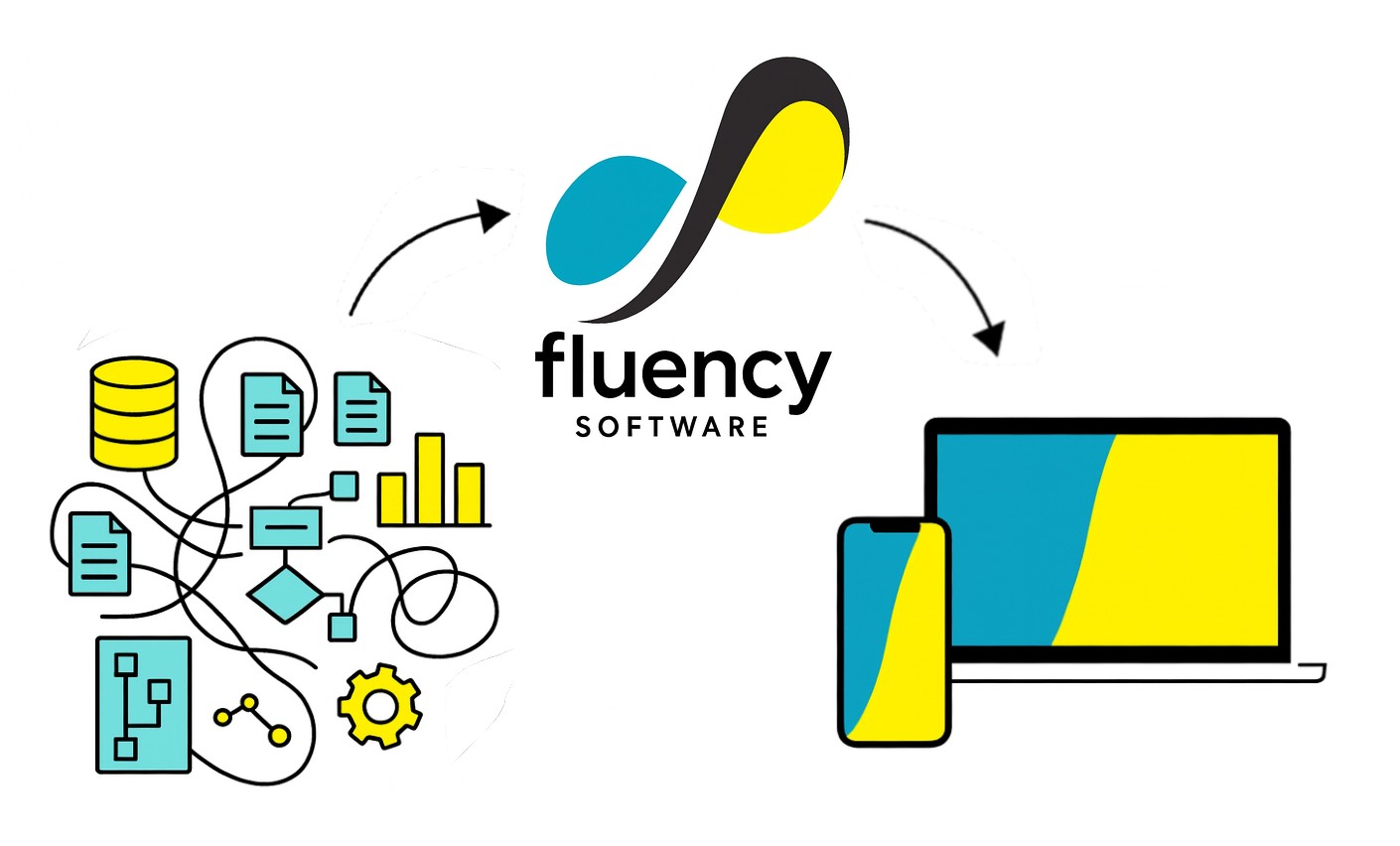 Fluency Software Graphic